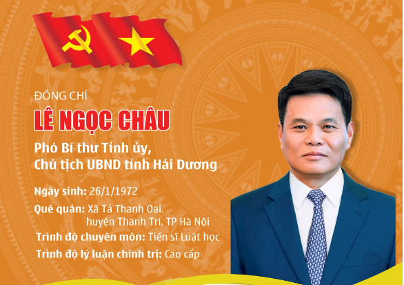 TIỂU SỬ TÂN CHỦ TỊCH UBND TỈNH HẢI DƯƠNG